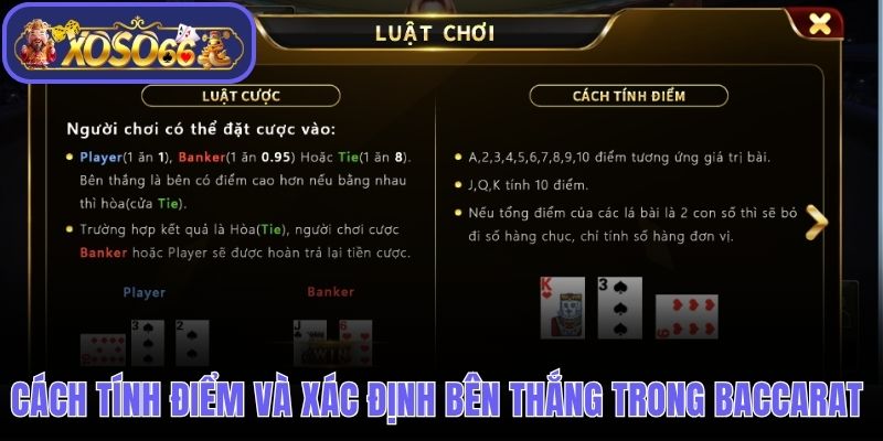 Cách tính điểm và xác định bên thắng trong Baccarat Xoso66