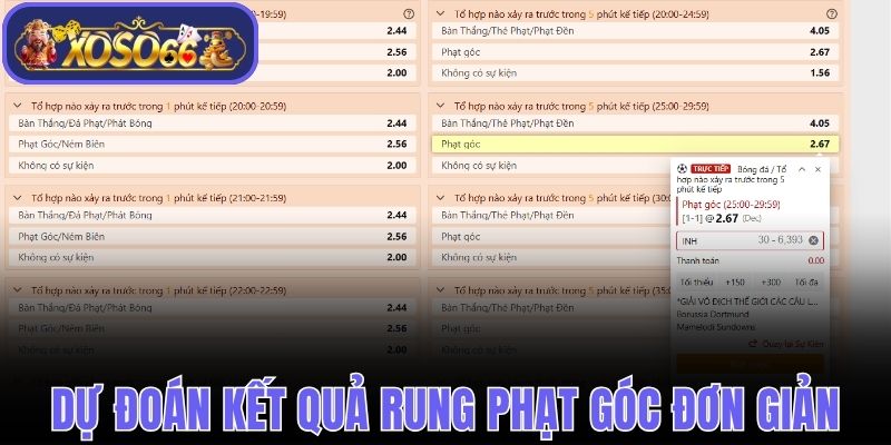 Dự đoán kết quả rung phạt góc cực đơn giản