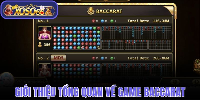 Giới thiệu tổng quan về game Baccarat