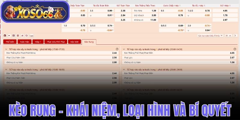 Kèo Rung Xoso66 - Hiểu Khái Niệm, Loại Hình Và Bí Quyết Cược